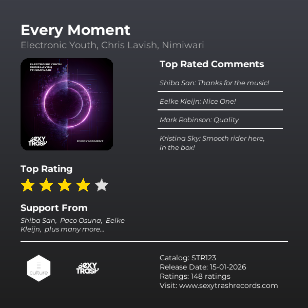 Electronic_Youth_Chris_LAvish_Nimiwari_Every_Moment